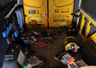 Camper Elektrik einbauen sechsquadratmeter